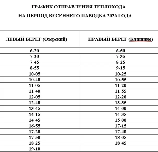 В Озерах увеличили число рейсов теплохода через Оку